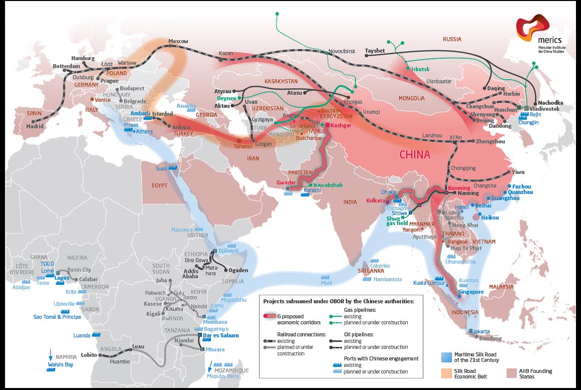 obor